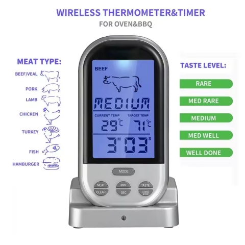 Meat Thermometer